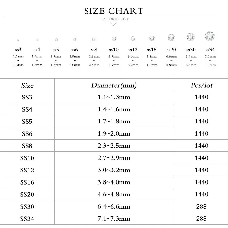 1440 шт./лот аметист стразы с плоской задней стороной для ногтевого дизайна Стразы