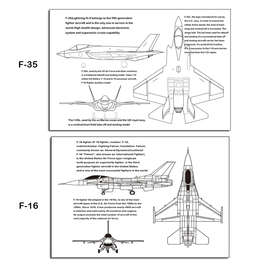 Modern military Aircraft Aviation Picture Poster Military Fans Wallpaper Knowled Wall Art Canvas Painting Home Decor | Дом и сад