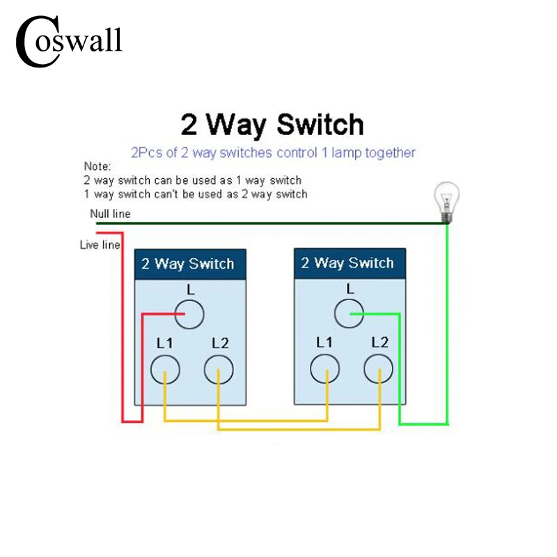 Переключатель света COSWALL Pass Through 3 Gang 2 Way переключатель со светодиодный ным