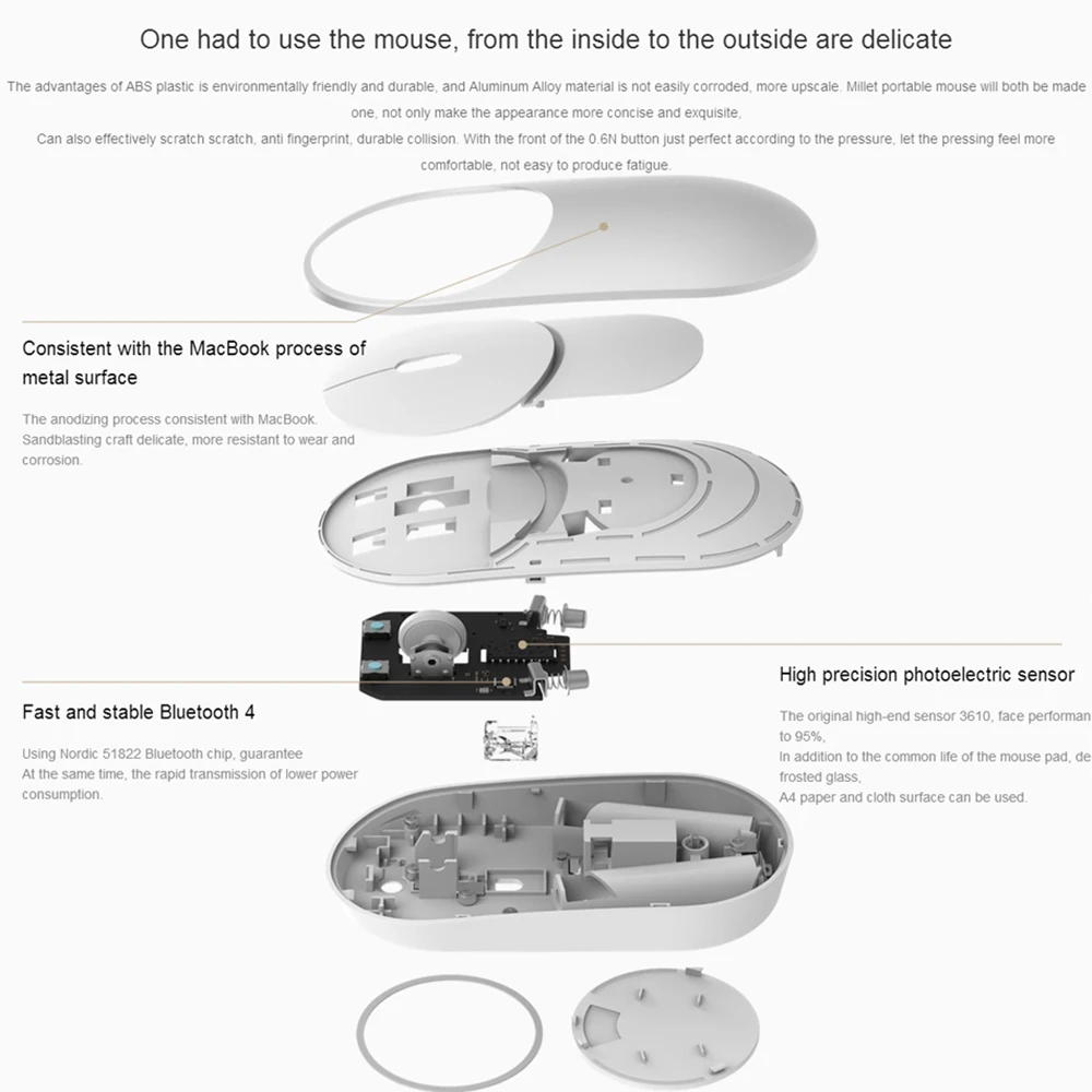 Оригинальная беспроводная мышь Xiaomi портативные игровые мыши Bluetooth WiFi офисные мыши из алюминиевого сплава для ноутбука Macbook