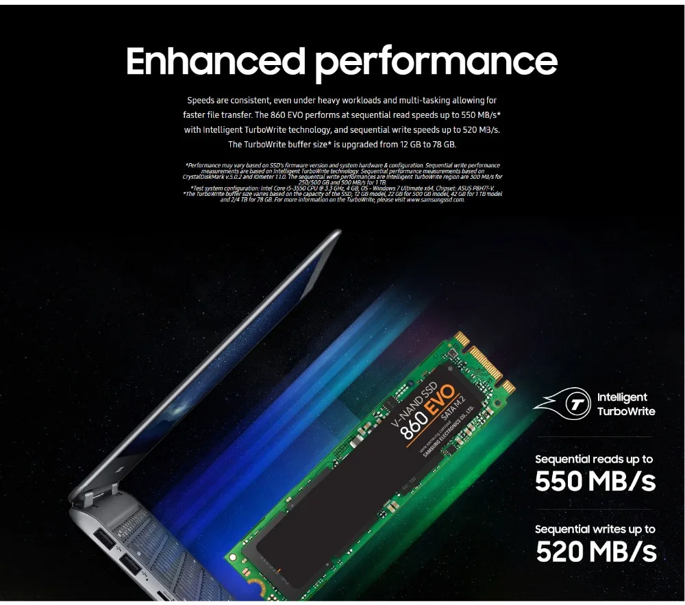 SAMSUNG SSD 860 EVO M.2 2280 SATA 1 ТБ 500 Гб 250 Внутренний твердотельный жесткий диск HDD M2 ноутбука, настольного компьютера, ПК, MLC PCIE M.2