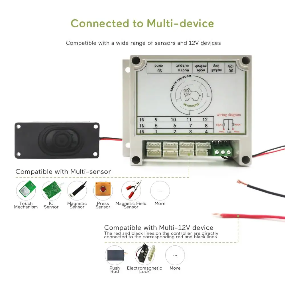 Реквизит для комнаты бега Tangram реквизит управления магнитным замком 12 В игровой
