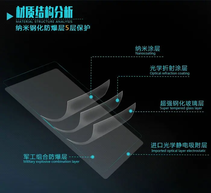 Роскошное ультратонкое противоударное закаленное стекло Защитная пленка для