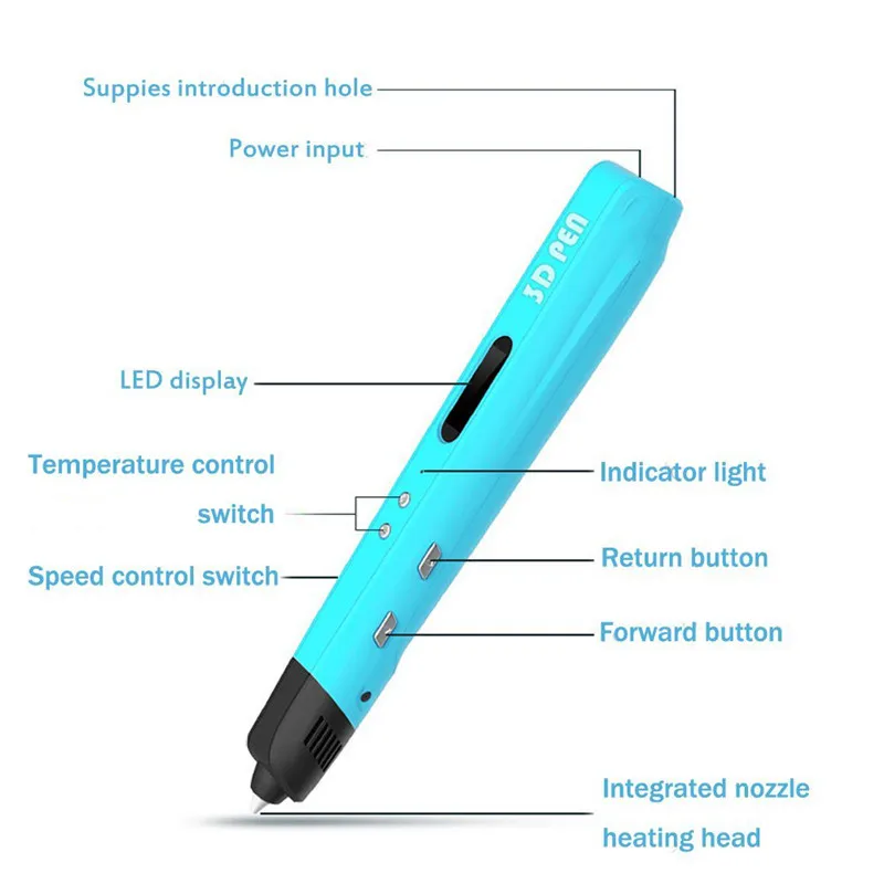 3d ручка Centechia для рисования 1 75 мм USB USB|3d pen|3d printing pen3d pen |