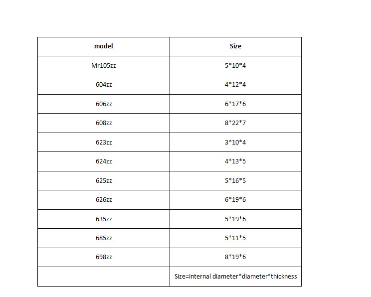 10 шт. Mr105zz 604zz 606zz 608zz 623zz 624zz 625zz 626zz 635zz 685zz 698zz шариковый подшипник с глубоким жёлобом фланцевый приводной ременный шкив
