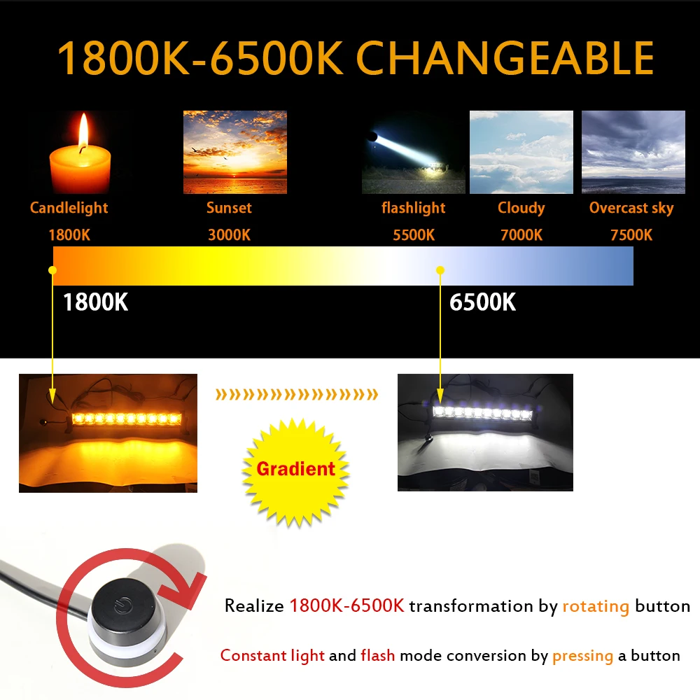 CO LIGHT 22 &quotсветодиодная фара для внедорожника Светодиодная панель 120 Вт янтарная