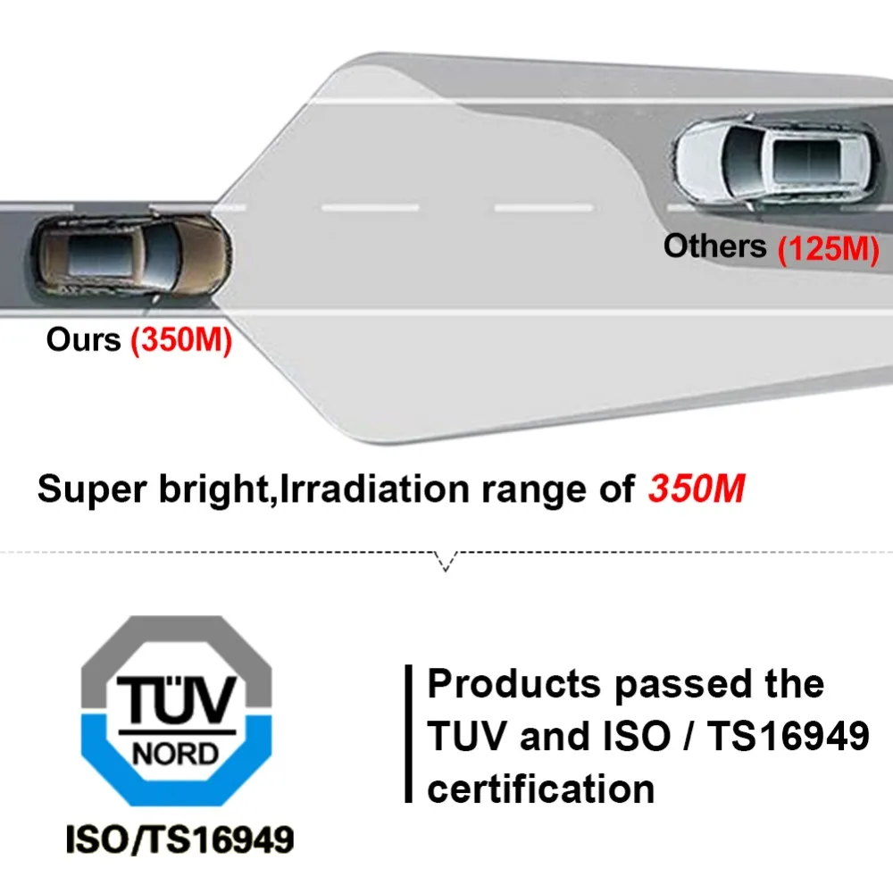VooVoo H7 светодиодная Автомобильная Лампа H1 H4 H11 светодиодные лампы для фар
