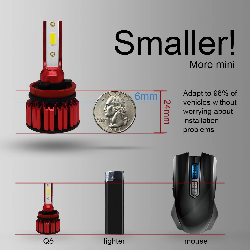 Светодиодный головной фонарь Q6 2 шт. 9005 9006 H4 H7 H11 50 Вт 30000 лм|Передние LED-фары для