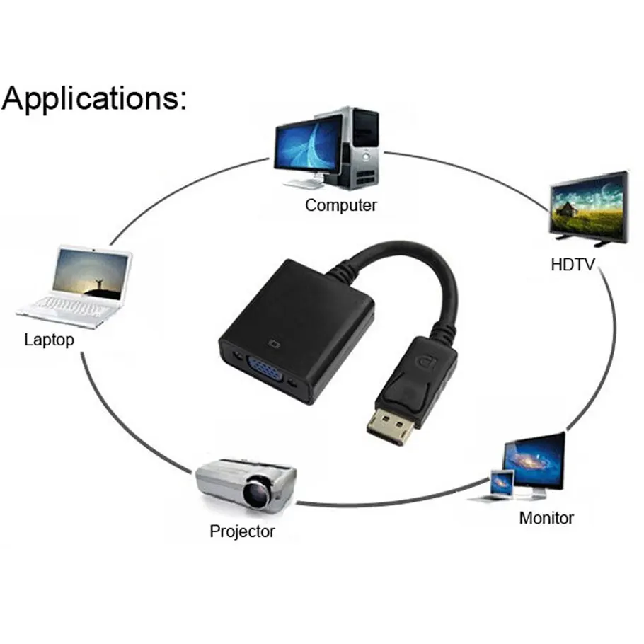 Новинка 2021 г. переходник DisplayPort папа-мама VGA M/F для ноутбука HP/ Dell/ Lenovo/ Toshiba черный |