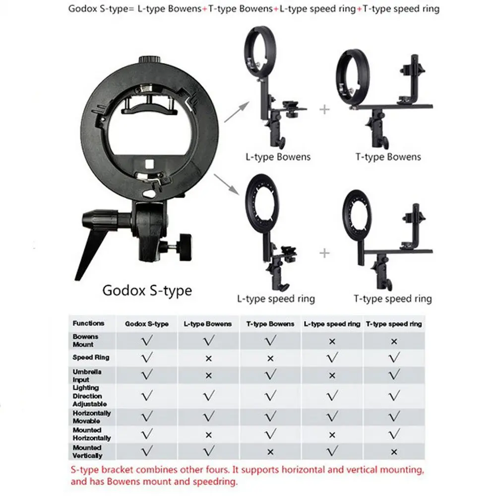 Godox s образный кронштейн Bowens держатель для вспышки Speedlite Snoot софтбокс