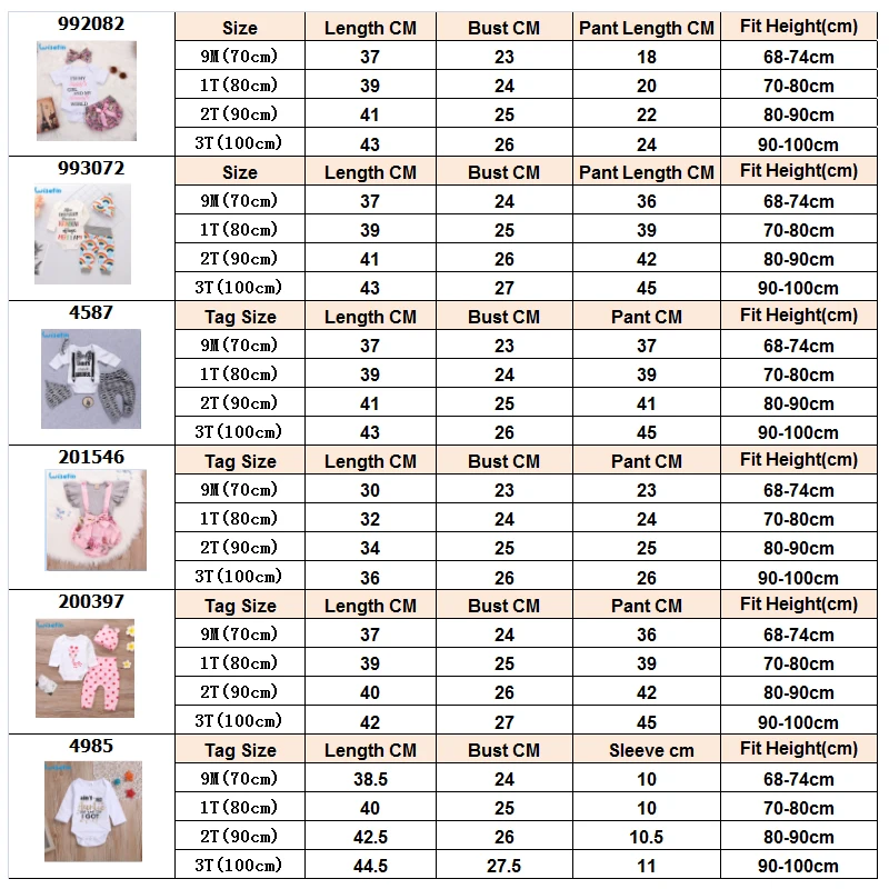 Summer 2019 shorts for girls clothing sets kids' clothes boys children's costumes lucky child sports suits P30 | Детская одежда