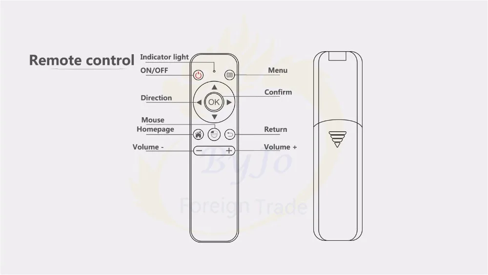 M5 мини-проектор Android двухдиапазонный wifi домашний кинотеатр большая батарея проектор DLP проектор Карманный Pk P1 D6s G3 pro Q8 DLP800W h96p