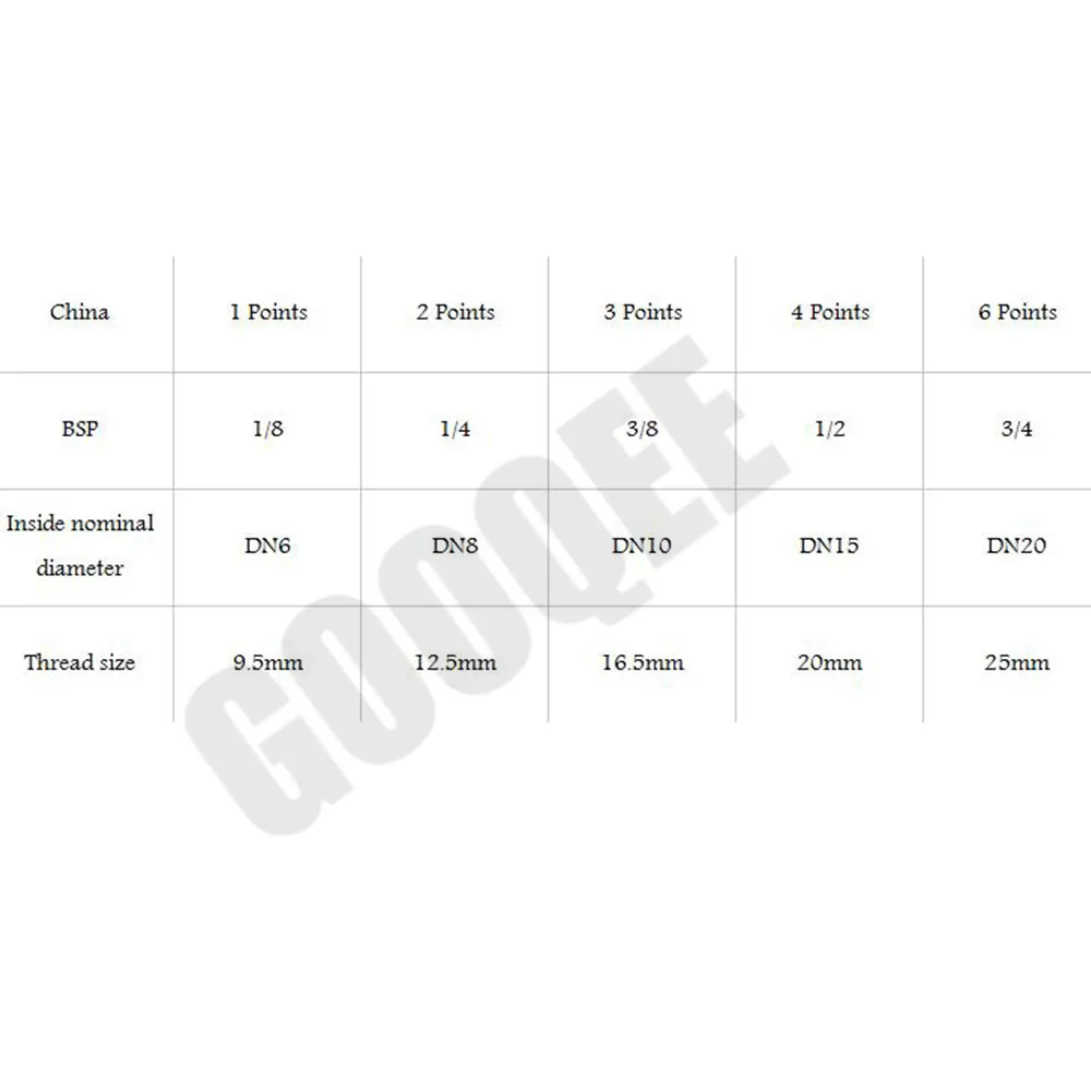 Brass Hose Barb Fitting Elbow 6mm 8mm 10mm 12mm 16mm 19mm to 1/4 1/8 1/2 3/8 Inch BSP Male Thread Barbed Coupling Connector Adapter (1pc) image 3