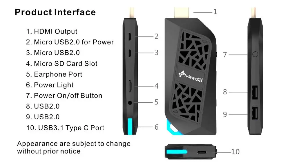Meegopad T08A мини ПК Intel Atom Cherry Trail x5-Z8350 2G ram 32G rom Windows 10 tv Box type-C стикер компьютера Wtih