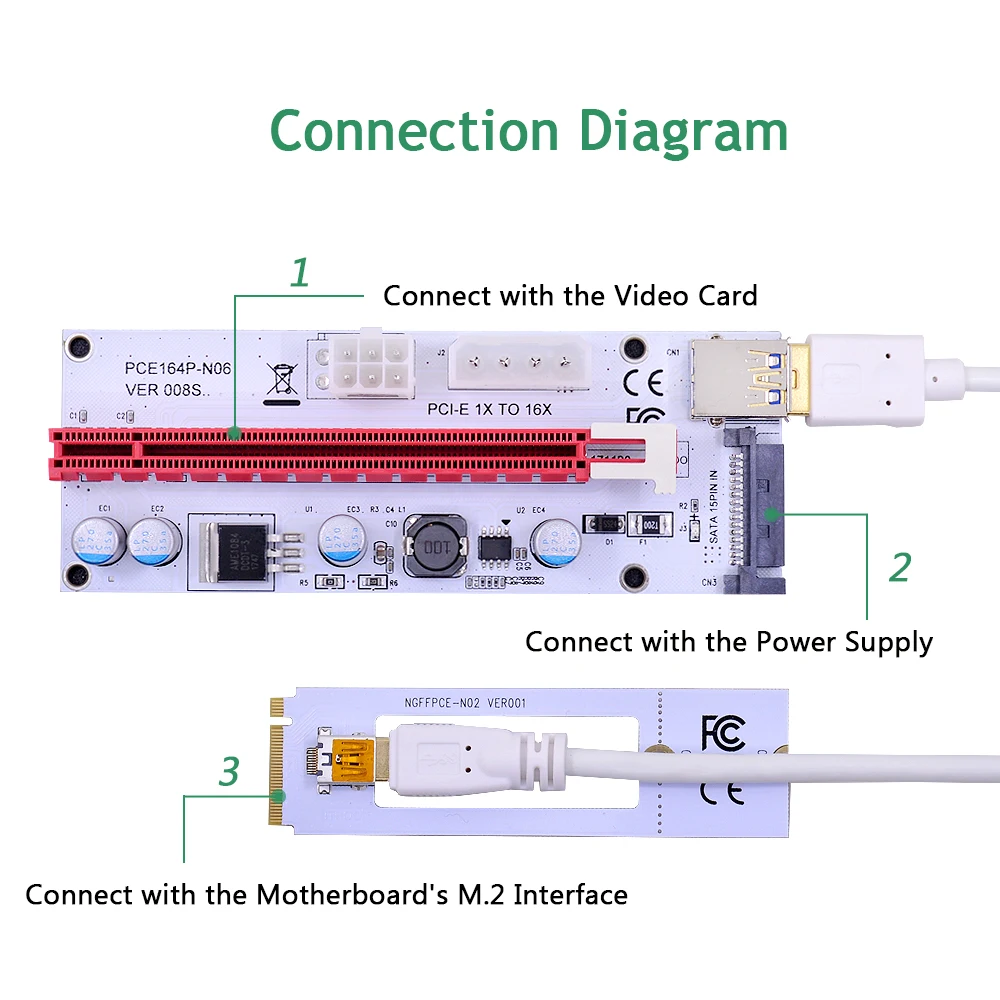 CHIPAL 100 шт. 60 см VER008S M.2 NGFF M ключ к USB 3 0 PCI E Riser Card Интерфейс с SATA 6Pin 4Pin Molex Мощность для