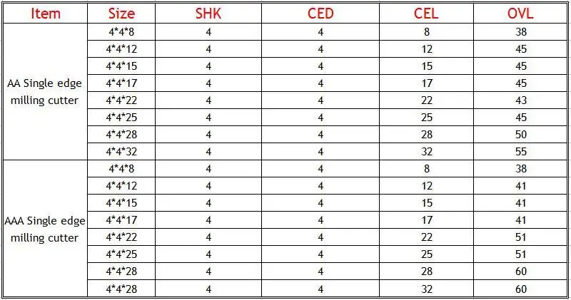 4*4*15 мм AAA уровень Одна Флейта торцевая фреза 15 с ЧПУ для ПВХ/MDF/акрила/алюминия