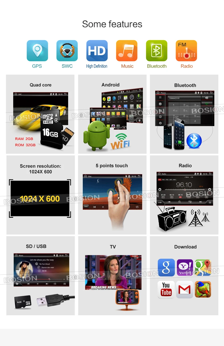 7 &quotAndroid 1 Авторадио GPS Bluetooth навигация автомобильный стерео плеер 1024*600 сенсорный