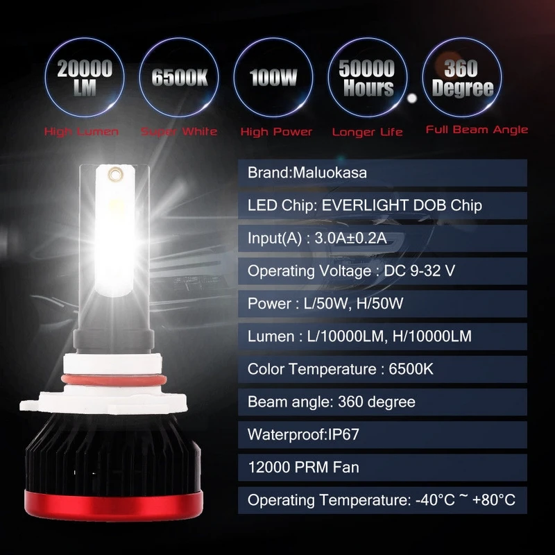Ламсветильник светодиодная автомобильная 50 Вт 6500 К 360 градусов|Передние LED-фары