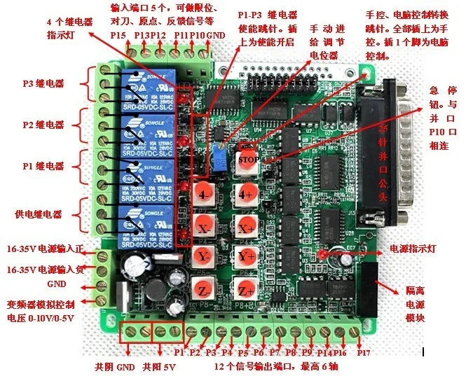 6 axis MACH3 fully isolated interface board High speed optocoupler numerical control engraving machine CNC | Электронные