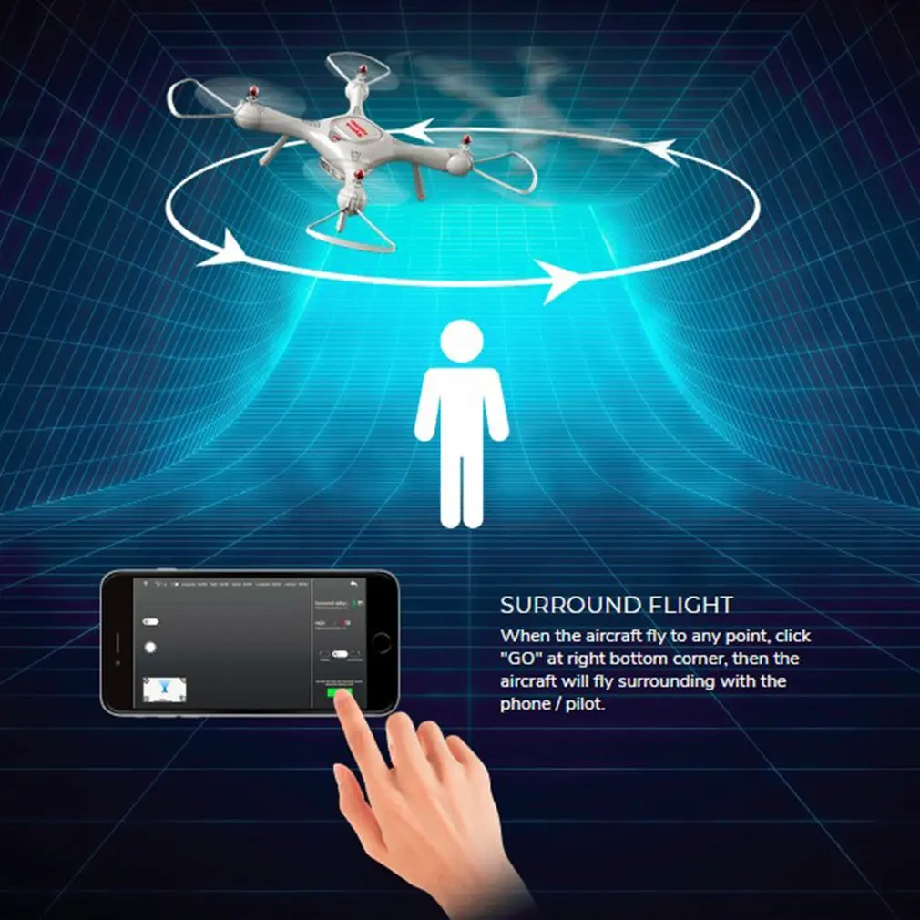 Дрон SYMA X25PRO Wifi FPV Регулируемый 720 P Дрон на ру e с Квадрокоптер с камерой RTF gps положение высота Удержание Дрон на ру vs SG900 XS812