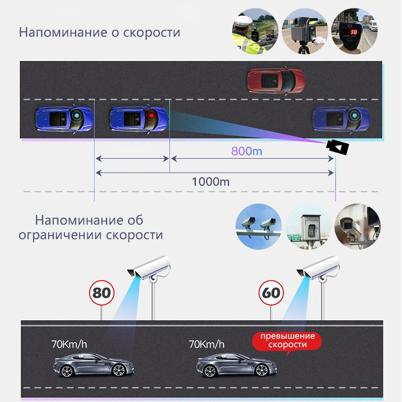 Jansite 5 &quotАвтомобильный видеорегистратор 3 в 1 Радар детектор для России навигатор