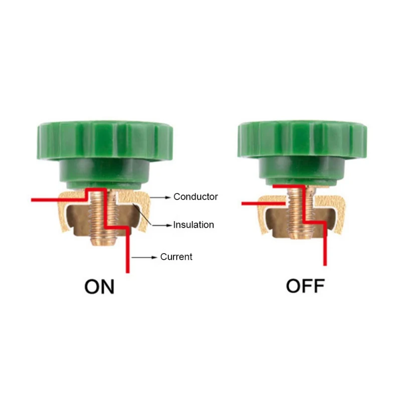 Vehemo Car Battery Terminal Link Switch Quick Cut Connector Leak Proof Electric Power With High Quality | Автомобили и мотоциклы