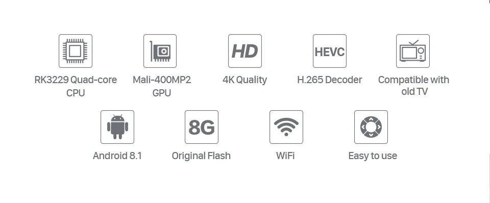 Android 8,1 Европа Франция арабский IPTV Box R2 с 1 год QHDTV сильный Wifi Бельгия Франция голландский Африка арабский IPTV телеприставка