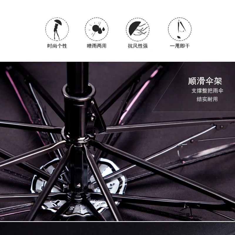 Простой Модный женский зонтик ветрозащитный солнцезащитный волшебный цветочный