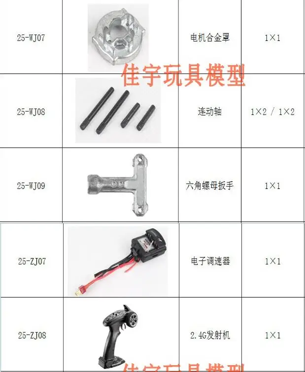 Запасные части JYRC 9125 XLH 1/10 RC для автомобиля детали 25-WJ02 ~ 25-DJ03 вал привода двигателя