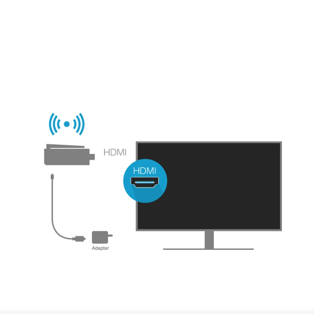 WiFi Дисплей HDMI совместимый донгл ресивер медиа стример для 2 Chrome Crome Cast Miracast YouTube