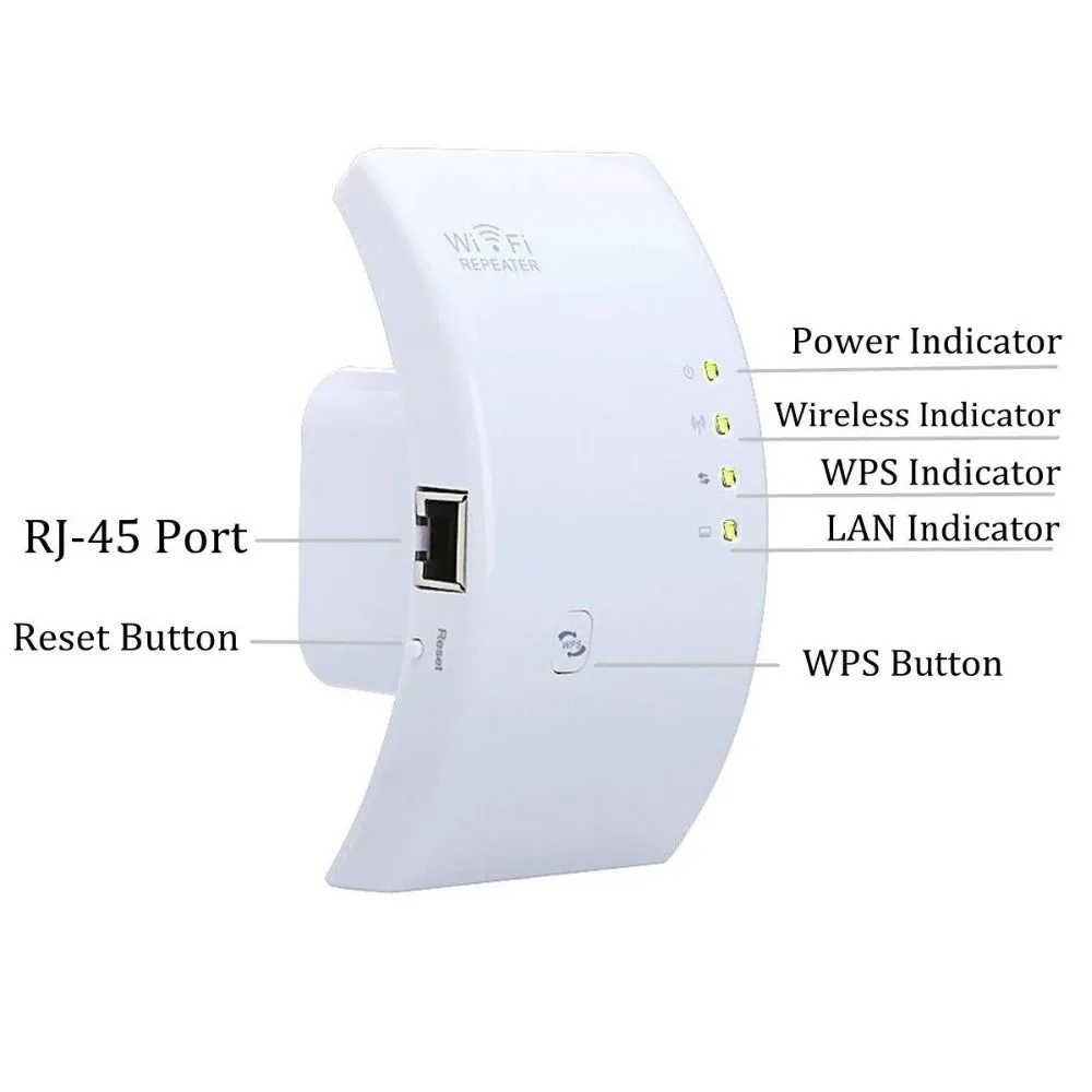 Original Wi fi Repeater 300Mbps Mini Wireless N Router Wifi Long Range Extender Booster UK EU US AU Plug | Компьютеры и офис