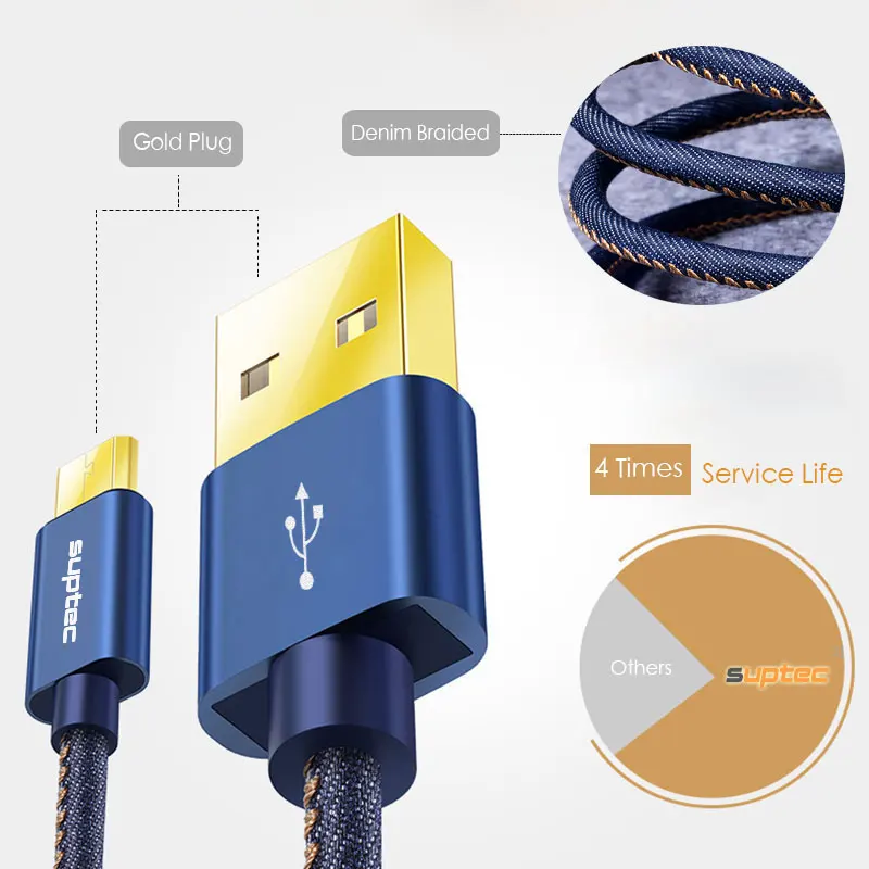 Suptec Micro USB кабель для Samsung S7/S6/S5 Xiaomi Huawei LG Android Phone деним Плетеный золото покрытием