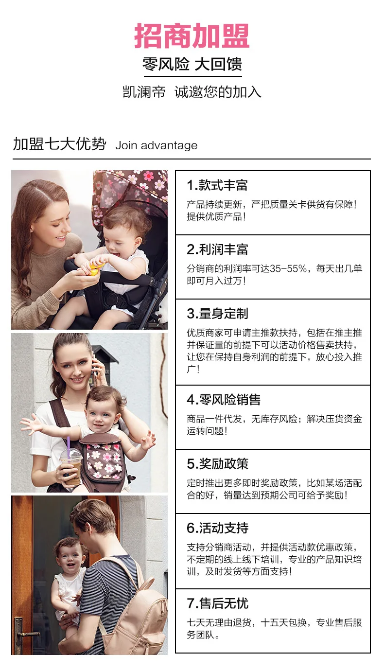 Colorland Mom Pack 5 комплектов на одно плечо портативная многофункциональная Большая вместительная модная сумка для матери и ребенка