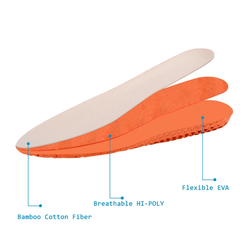 Дышащие сотовые стельки Soumit для увеличения роста обуви мужчин и женщин уменьшает