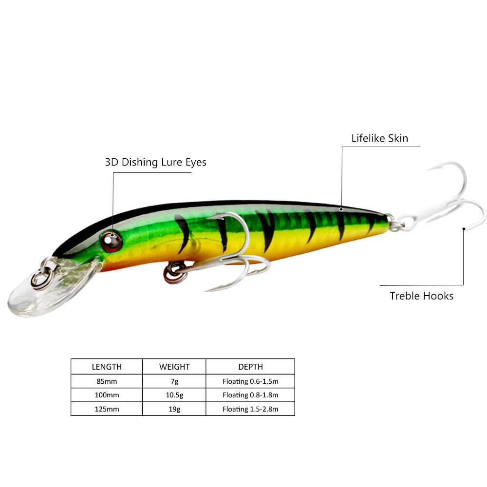 NOEBY 2pcs/lot Floating Minnow Bass Pike Carp Walleye Trout Plastic Fishing Wobbler Hard Baits Swimbaits Artificial Lure Sea | Спорт и