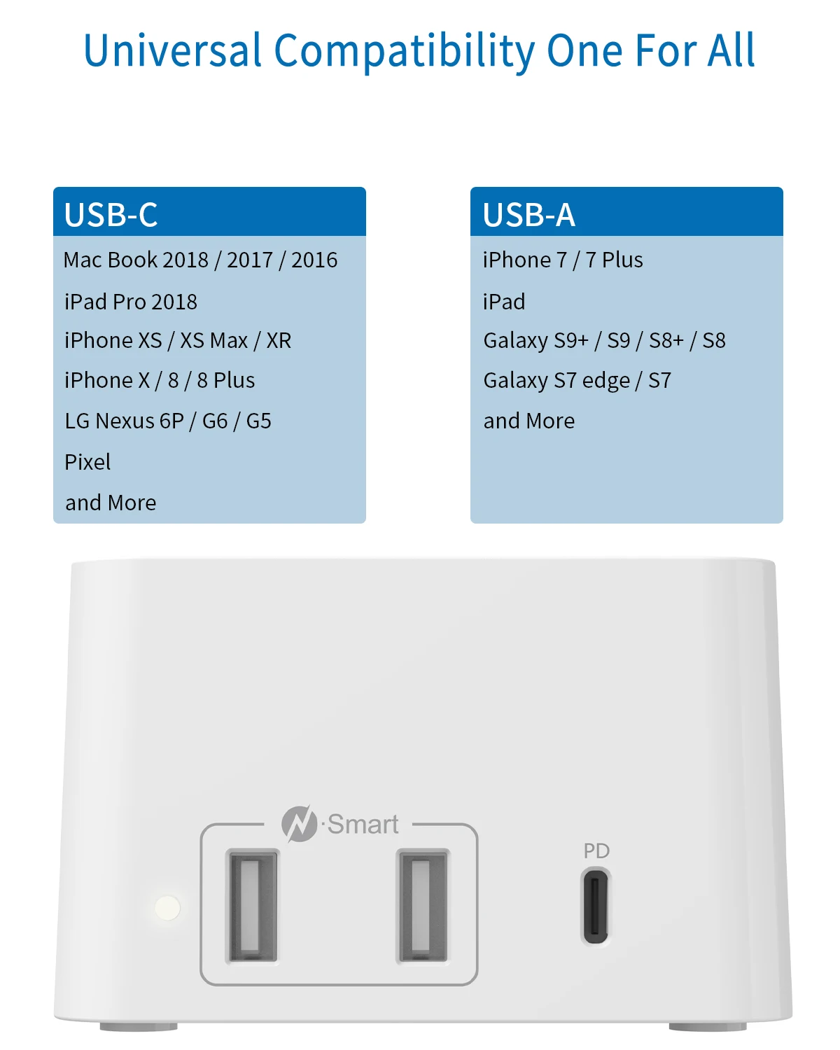 Сетевой блок питания NTON с PD зарядным устройством 45 Вт USB-C США плоский штекер 6AC 3USB(2 USB-A, 1 USB-C) для домашнего офиса 1,8 м удлинитель