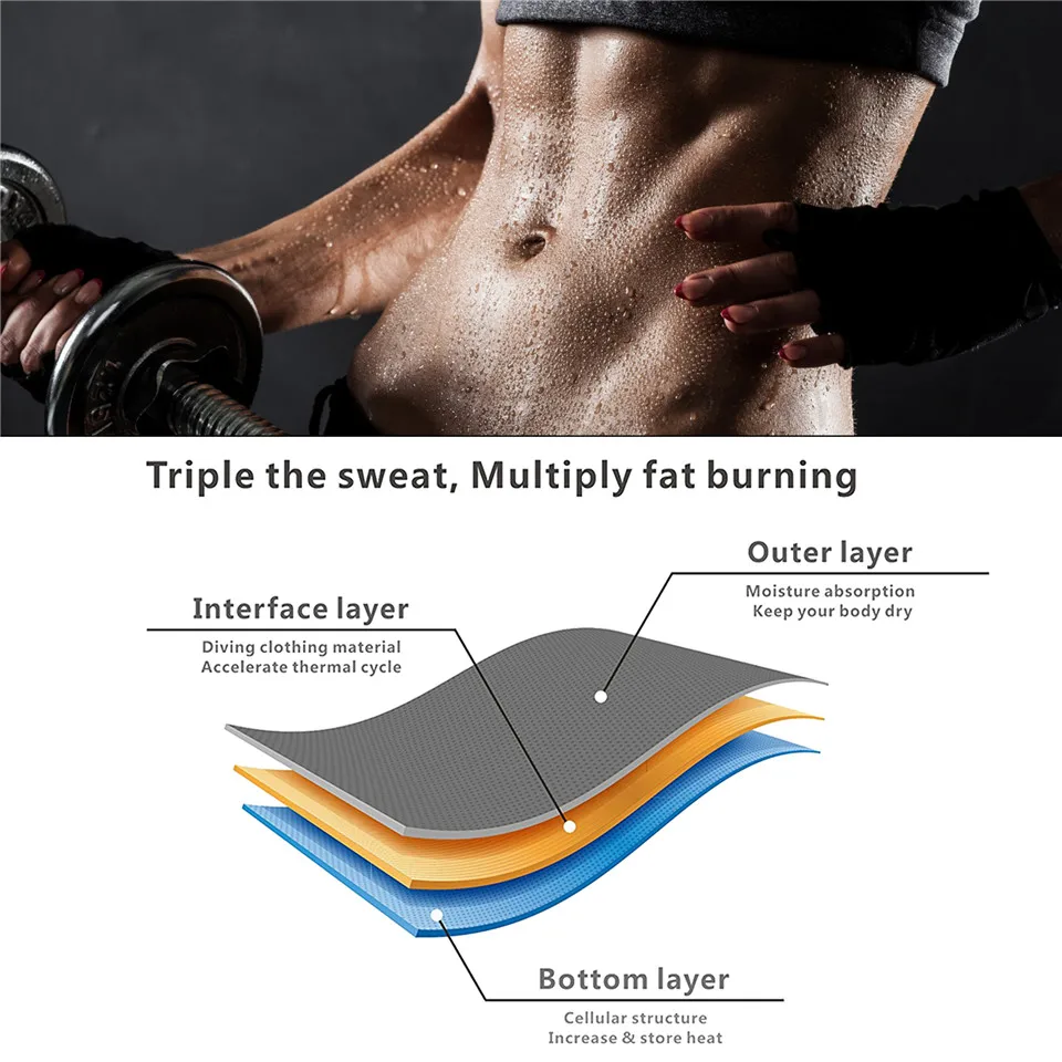 Junlan Women Workout Slimming Tops Neoprene Sauna Vest Female Corset for Weight Loss Body Control Shapewear Corrective Shapers | Женская