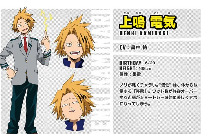 Парик для косплея моя геройская Академия каминари денки из боку нет героев