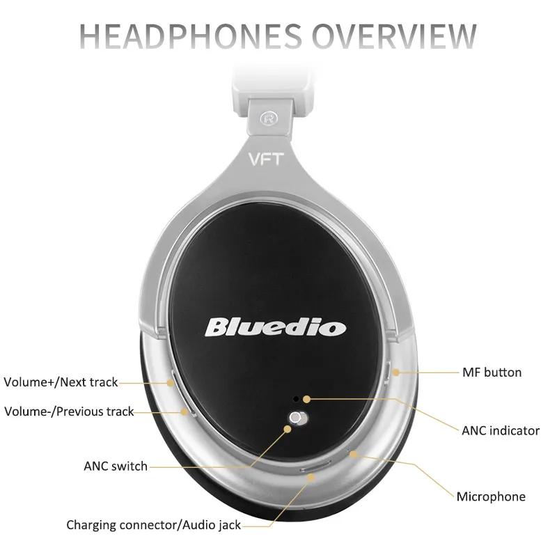 Bluedio F2 активное шумоподавление беспроводные Bluetooth наушники Беспроводная