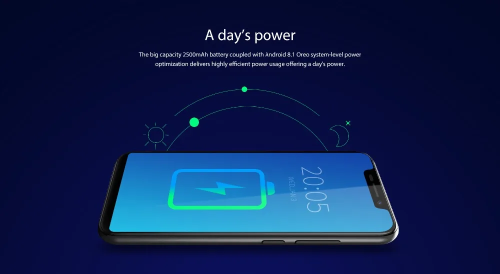 Blackview A30, 5,5 дюймов, 19:9, полный экран, 3G, смартфон, 2 Гб ОЗУ, 16 Гб ПЗУ, четырехъядерный процессор MTK6580A, Android 8,1, МП, задняя камера, мобильный телефон