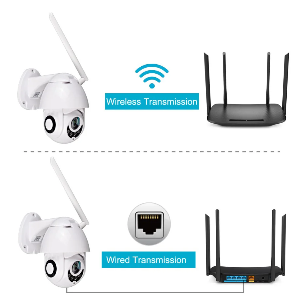 Беспроводная ip-камера WiFi 2MP 1080P PTZ скорость купольная CCTV ИК ONVIF камера наружного видеонаблюдения ipCam Camara внешняя