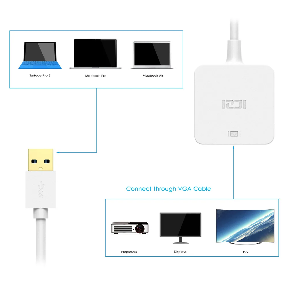 ICZI USB 3 0 на VGA адаптер мужчин и женщин опора для переходника максимальное
