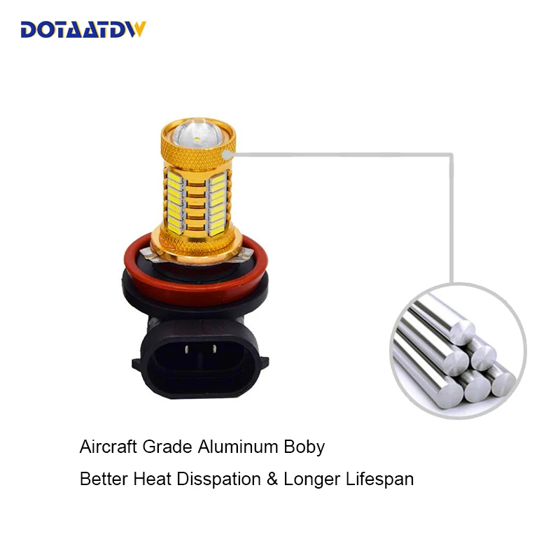 2x 9005/HB3 9006/HB4 H8 H11 светодиодный головной светильник тумана s 4014 CREE чип Габаритные