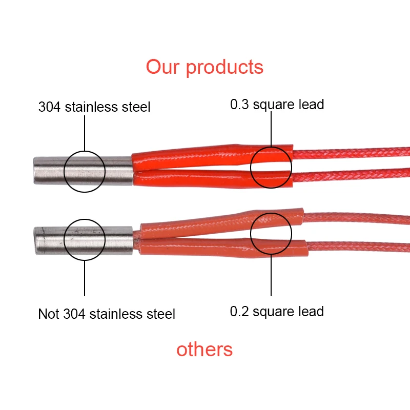 

10pcs or 50pcs 3D Printer Mendel 12V/24v 30 or 40W Cartridge Heater Reprap 12V 40W Special Print Head Accessories