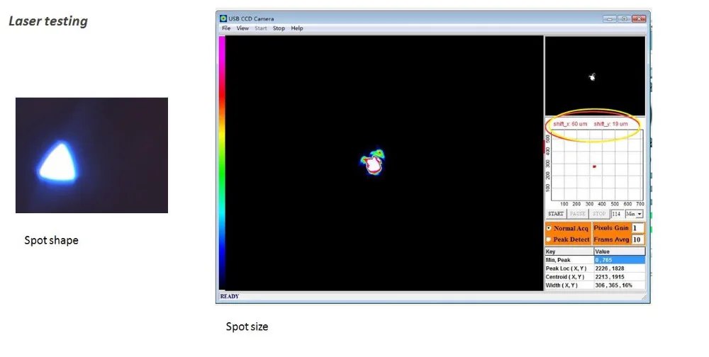 SLA 3d принтер высокой точности ультра-Быстрый 405nm лазерный принтер