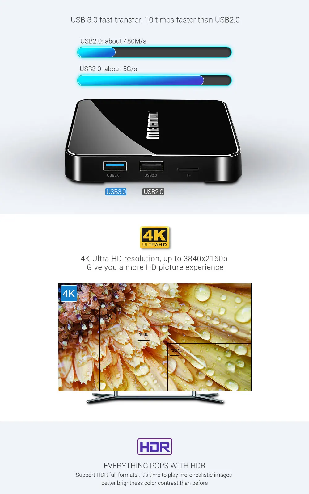 ТВ-приставка Mecool KM3 A Android 9,0 S905X2 4 Гб LPDDR4 64 Гб 5G wifi BT4.0 Google сертифицированная ТВ-приставка с голосовым управлением Новинка