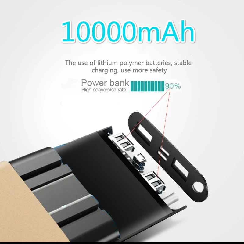 Ультратонкое портативное зарядное устройство 10000 мАч с двойным USB ЖК-дисплеем и