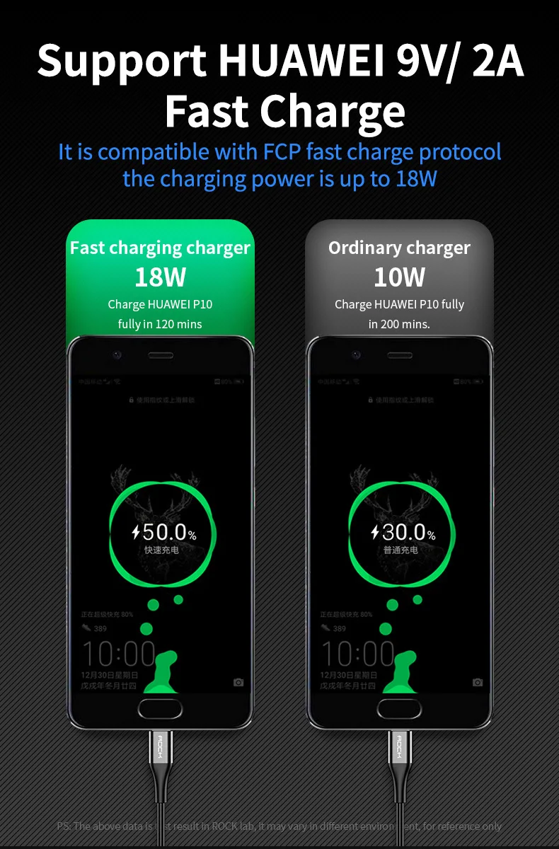 Rock 18 Вт Тип USB c быстро зарядное устройство Универсальный QC3.0 PD зарядки Путешествия адаптер 5V3A ЕС США Plug для iPhone samsung huawei