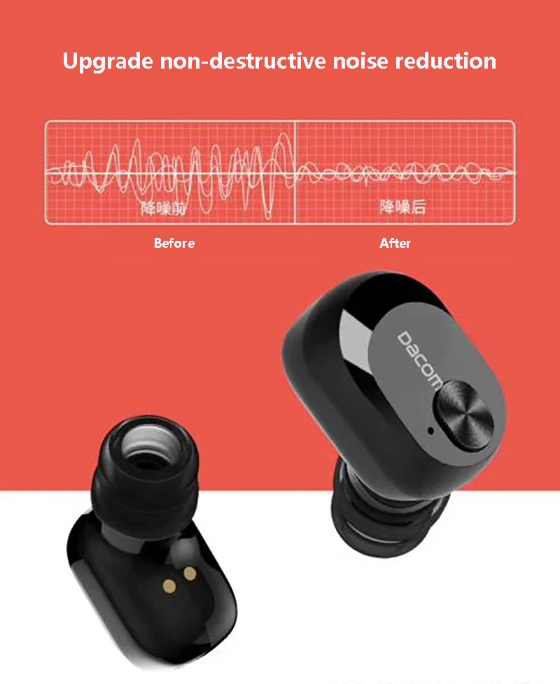 Dacom K6H Pro СПЦ туры беспроводные наушники Bluetooth BT5.0 мини крючок для сережки наушники с 1100 мАч коробка спортивные наушники