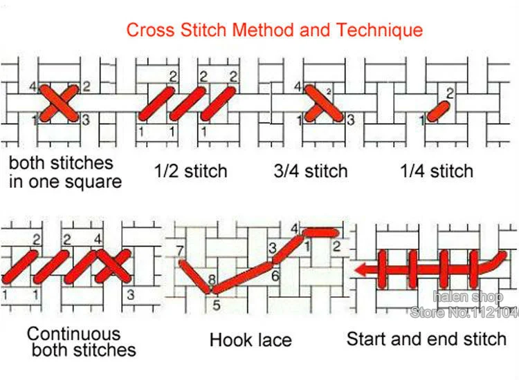 Bobo Cross Stitch Sets For Embroidery Kits High Quality Fabric DMC Cotton Thread DIY Needlework 11CT 14CT 16CT 18CT Snowman | Дом и сад